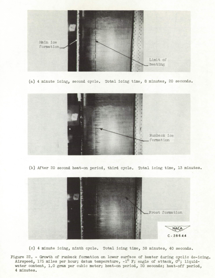 Figure 22. Growth of runback formation on lower surface of heater during cyclic de-icing.
Airspeed, 175 miles per hour; datum temperature, -1 F; angle of attack, 0; liquid-water content, 1.0 gram per cubic meter; heat-on period, 20 seconds; heat-off period,
4 minutes.
(a) 4 minute icing, second. cycle. Total icing time, 8 minutes, 20 seconds.
(b) After 20 second heat-on period, third cycle. Total icing time, 13 minutes.
(c) 4 minute icing, ninth cycle. Total icing time, 38 minutes, 40 seconds.
